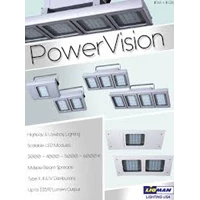 Ligman Powervision - Highbay Light
